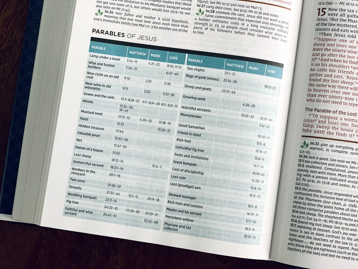 Australian to US size conversion chart guide